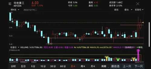 太平洋在线手机官网：华电重工股票雪球网介绍华电重工背后的投资机会，值得关注