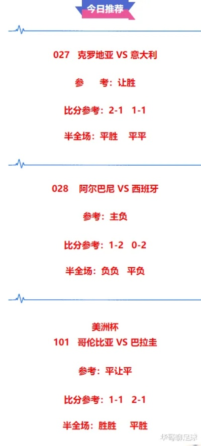 体彩欧洲杯冠军竞猜比分 体彩欧洲杯冠军竞猜比分结果