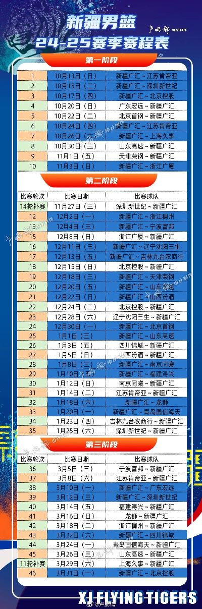 cba浙江赛程 赛程安排及比赛时间表