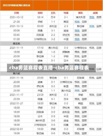 男篮赛事直播时间表大介绍-第3张图片-www.211178.com_果博福布斯