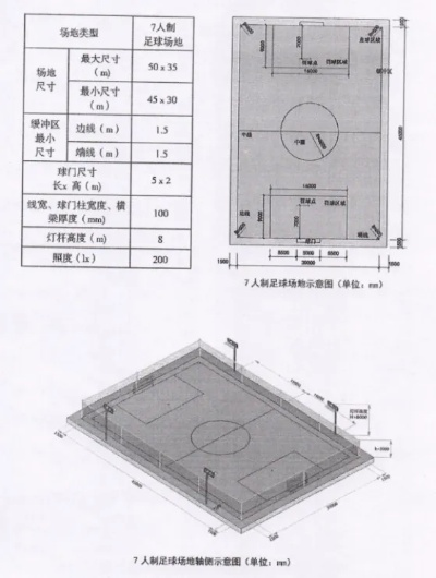 太平洋在线手机xg111：5人制足球场尺寸详解（规格尺寸标准一应俱全）-第2张图片-www.211178.com_果博福布斯