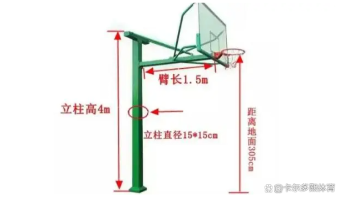 篮球架标准高度是多少？-第3张图片-www.211178.com_果博福布斯