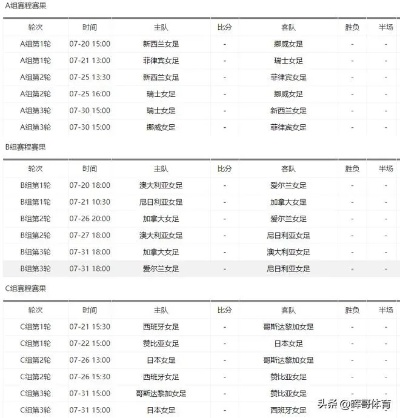 2023欧洲杯赛程表图揭晓，谁将问鼎冠军？