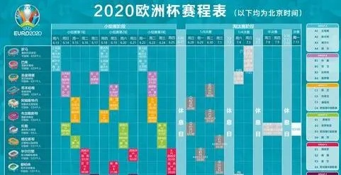 今年欧洲杯举办地 20201欧洲杯举办地