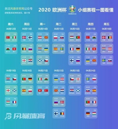 今年欧洲杯举办地 20201欧洲杯举办地-第2张图片-www.211178.com_果博福布斯