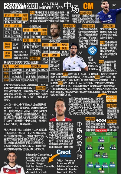 fm2019 中超青训外国人 fm2021中国青训-第2张图片-www.211178.com_果博福布斯