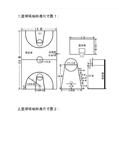 篮球场标准尺寸图片能告诉你的不止是运动场地大小