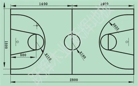 篮球场标准尺寸图片能告诉你的不止是运动场地大小-第3张图片-www.211178.com_果博福布斯