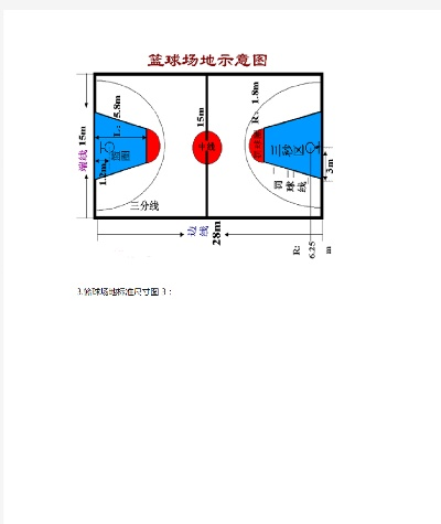 篮球场标准尺寸图画法详解