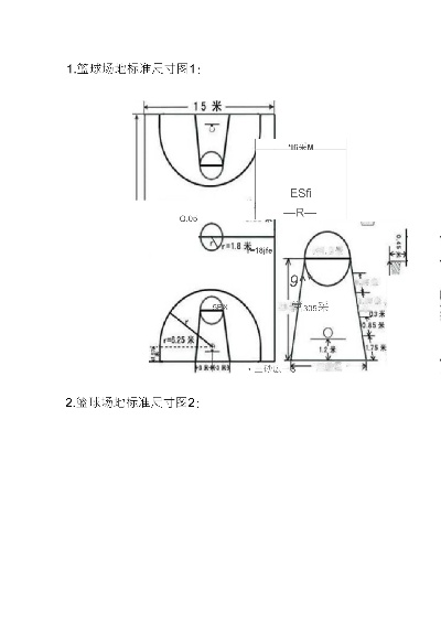 篮球场标准尺寸图画法详解-第2张图片-www.211178.com_果博福布斯