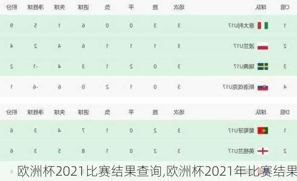 今天欧洲杯竞猜软件 2021年欧洲杯比赛竞猜软件下载迎98db in