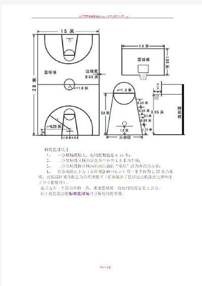 篮球场标准尺寸你知道吗？-第2张图片-www.211178.com_果博福布斯