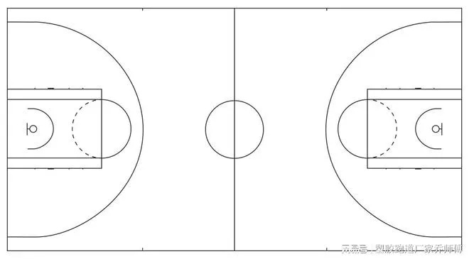篮球场地标准线详图（从基础到高级，全面解读篮球场地标准线）