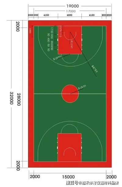 篮球场地标准线详图（从基础到高级，全面解读篮球场地标准线）-第2张图片-www.211178.com_果博福布斯