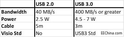 u220b和u220pb有什么不同？-第3张图片-www.211178.com_果博福布斯