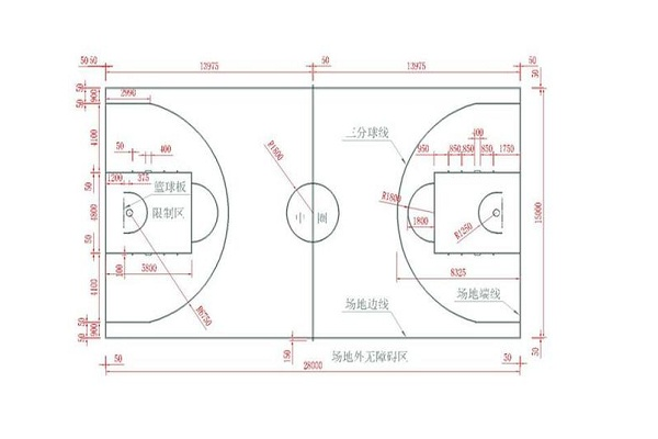 标准篮球场尺寸图，让你了解每个区域的大小-第3张图片-www.211178.com_果博福布斯