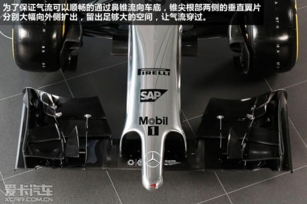 F1赛车鼻翼设计的奇思妙想-第3张图片-www.211178.com_果博福布斯