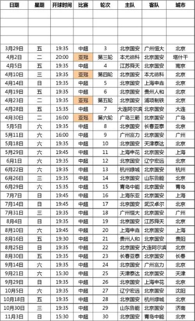 2017 2018中超国安赛程 2017年中超赛程表-第2张图片-www.211178.com_果博福布斯