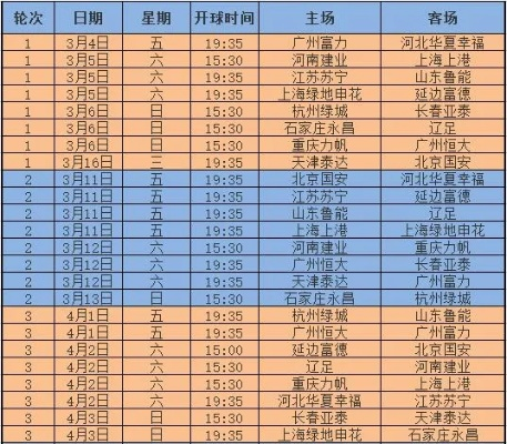 中超第7伦 中超第七轮直播表-第3张图片-www.211178.com_果博福布斯