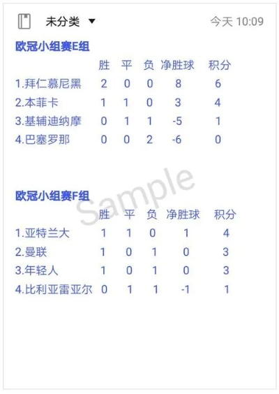 历届欧洲杯冠军足球名单 历届欧洲杯冠军欧洲杯-第3张图片-www.211178.com_果博福布斯