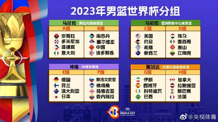 篮球世界杯2023赛程表公布，你准备好了吗？-第1张图片-www.211178.com_果博福布斯