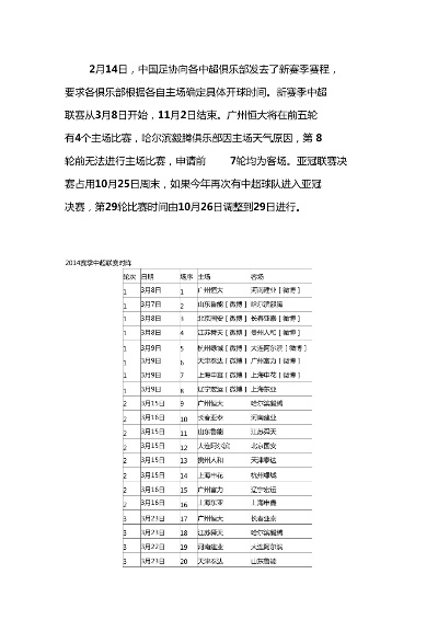 2014中超转会时间 2014中超官方集锦-第2张图片-www.211178.com_果博福布斯