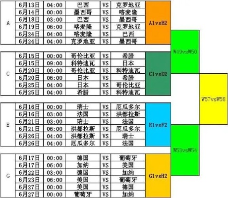 世界杯上中国队 世界杯上中国队赛程2022赛程表-第2张图片-www.211178.com_果博福布斯