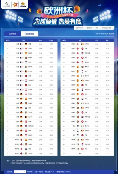 今天的欧洲杯谁会胜出 今天的欧洲杯战况如何-第3张图片-www.211178.com_果博福布斯