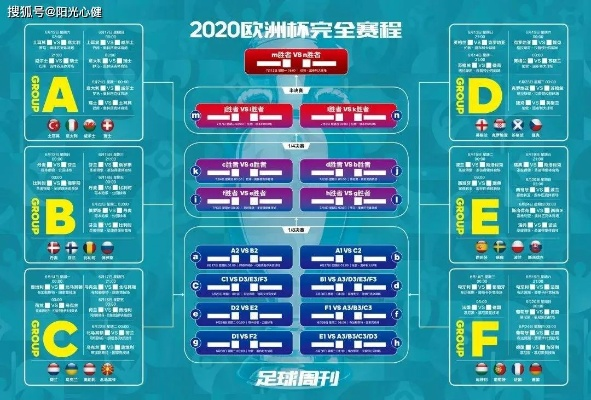 2021欧洲杯两米前锋 2021欧洲杯2强对阵表-第2张图片-www.211178.com_果博福布斯