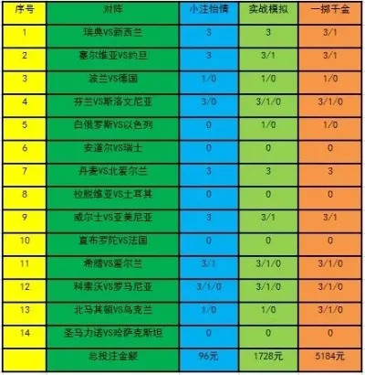 2016欧洲杯欧赔 了解欧洲杯赔率和预测-第3张图片-www.211178.com_果博福布斯