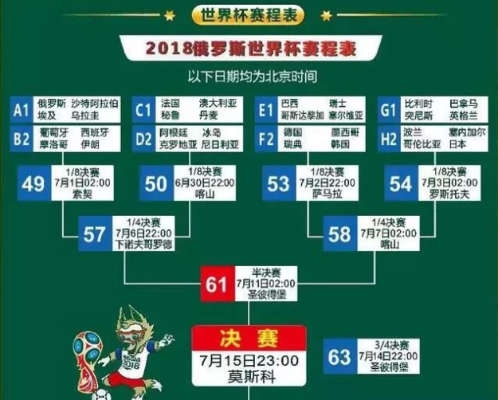 2018世界杯 解读各队实力与比赛赛程-第3张图片-www.211178.com_果博福布斯