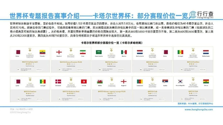 国际足联世界杯盛事全方位解读-第3张图片-www.211178.com_果博福布斯