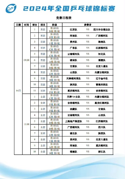 乒乓球锦标赛赛事直播全介绍（如何在线观看赛程安排及选手介绍）-第2张图片-www.211178.com_果博福布斯