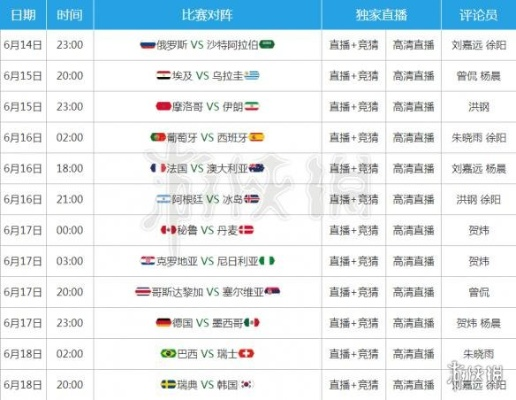 世界杯直播 垄断 世界杯直播延迟多久-第2张图片-www.211178.com_果博福布斯