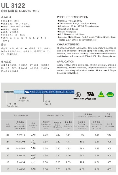 u235是什么？了解一下