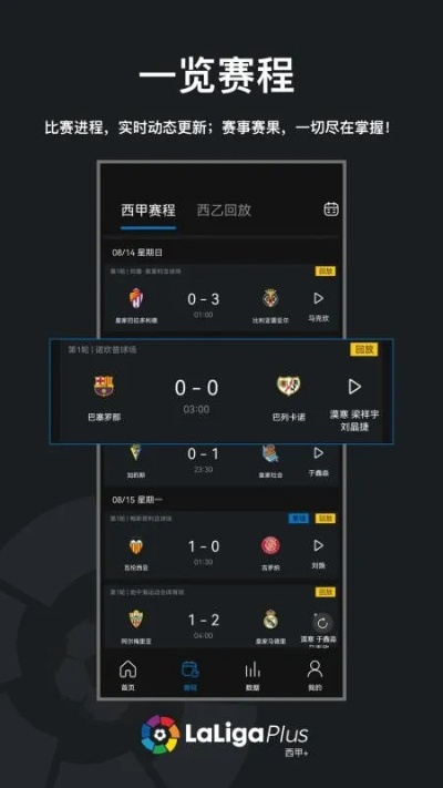 看西甲联赛用什么app 推荐几款适合看西甲的手机应用-第1张图片-www.211178.com_果博福布斯