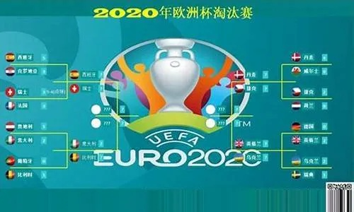 2020欧洲杯决赛莫泊桑 2020年欧洲杯34名决赛-第2张图片-www.211178.com_果博福布斯