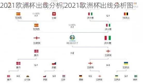 2021年欧洲杯小组出线 2021欧洲杯小组出线分析-第2张图片-www.211178.com_果博福布斯