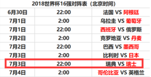 今日世界杯赛事比分推荐 今日世界杯比赛赛程表-第3张图片-www.211178.com_果博福布斯