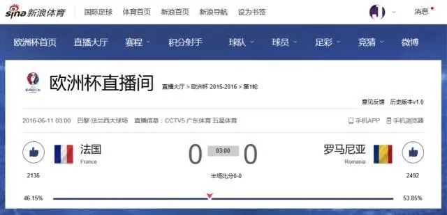 播放欧洲杯战况如何播放 欧洲杯播放平台-第3张图片-www.211178.com_果博福布斯