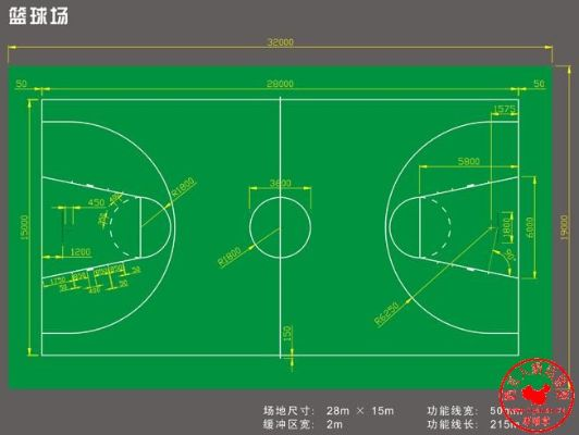 篮球场划线标准尺寸的价格及施工要点介绍-第3张图片-www.211178.com_果博福布斯