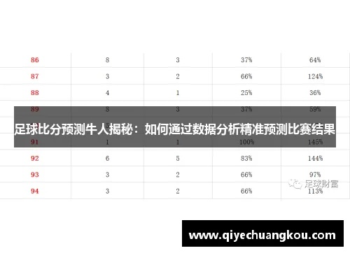 最精准的足球数据统计分析方法是什么？-第3张图片-www.211178.com_果博福布斯