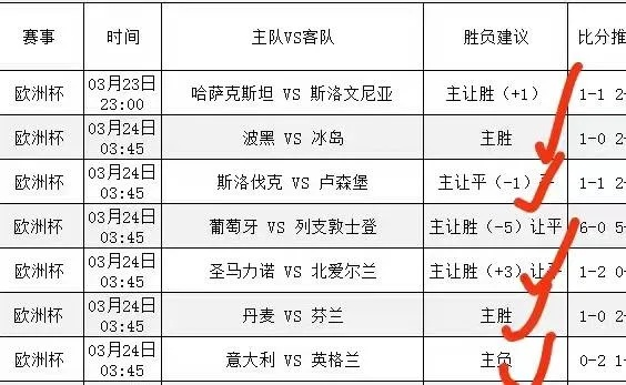 世界杯预选赛新浪爱彩 预测最新世界杯预选赛结果-第1张图片-www.211178.com_果博福布斯