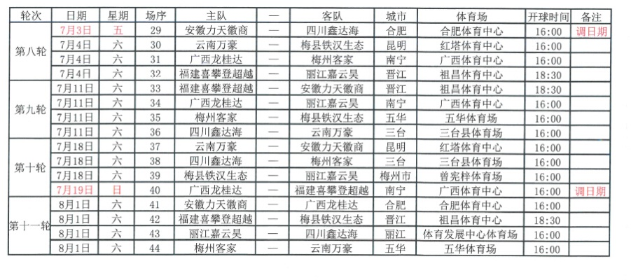 2015中超赛季赛程结果 详细赛程及比赛结果-第2张图片-www.211178.com_果博福布斯