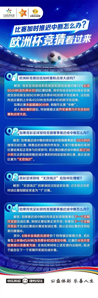 体彩欧洲杯加时赛进球规则 体彩欧洲杯加时赛进球规则是什么-第1张图片-www.211178.com_果博福布斯