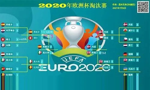 2020欧洲杯备用网站 2020欧洲杯足球竞猜官方平台