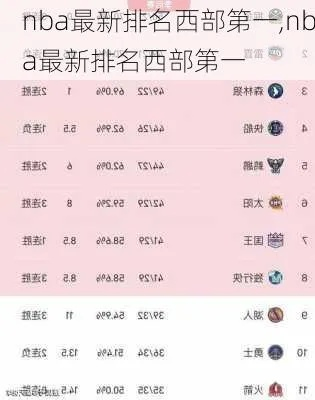 nba西部最新排名出炉，谁能夺得第一？