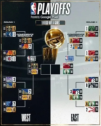 2018nba常规赛回放 2018赛季nba常规赛对阵